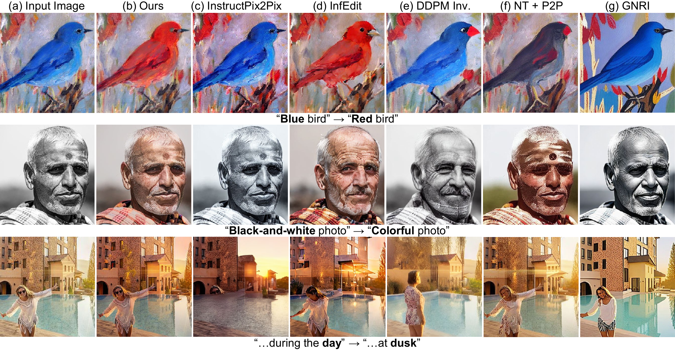 Global color change comparison